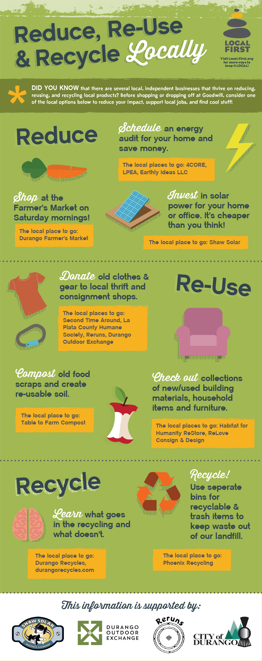 Reuse-Infographic
