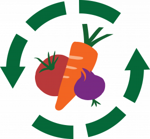 composting Durango