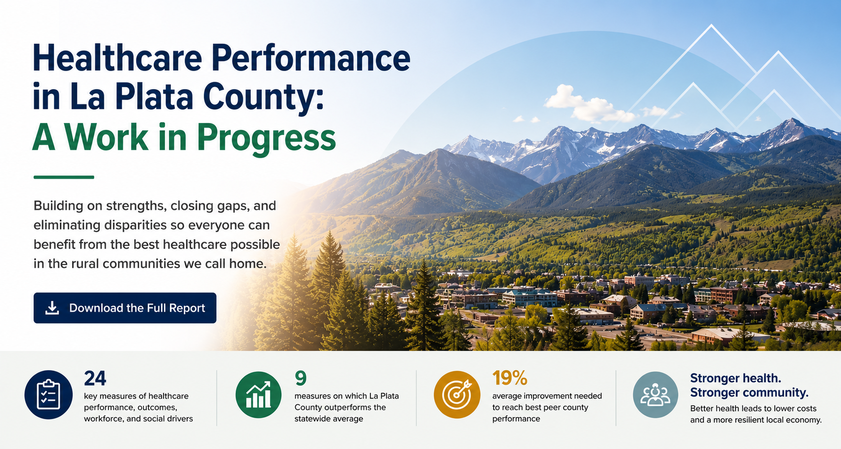 Panoramic view of Durango and the La Plata Mountains with graphics representing healthcare performance and community well-being.